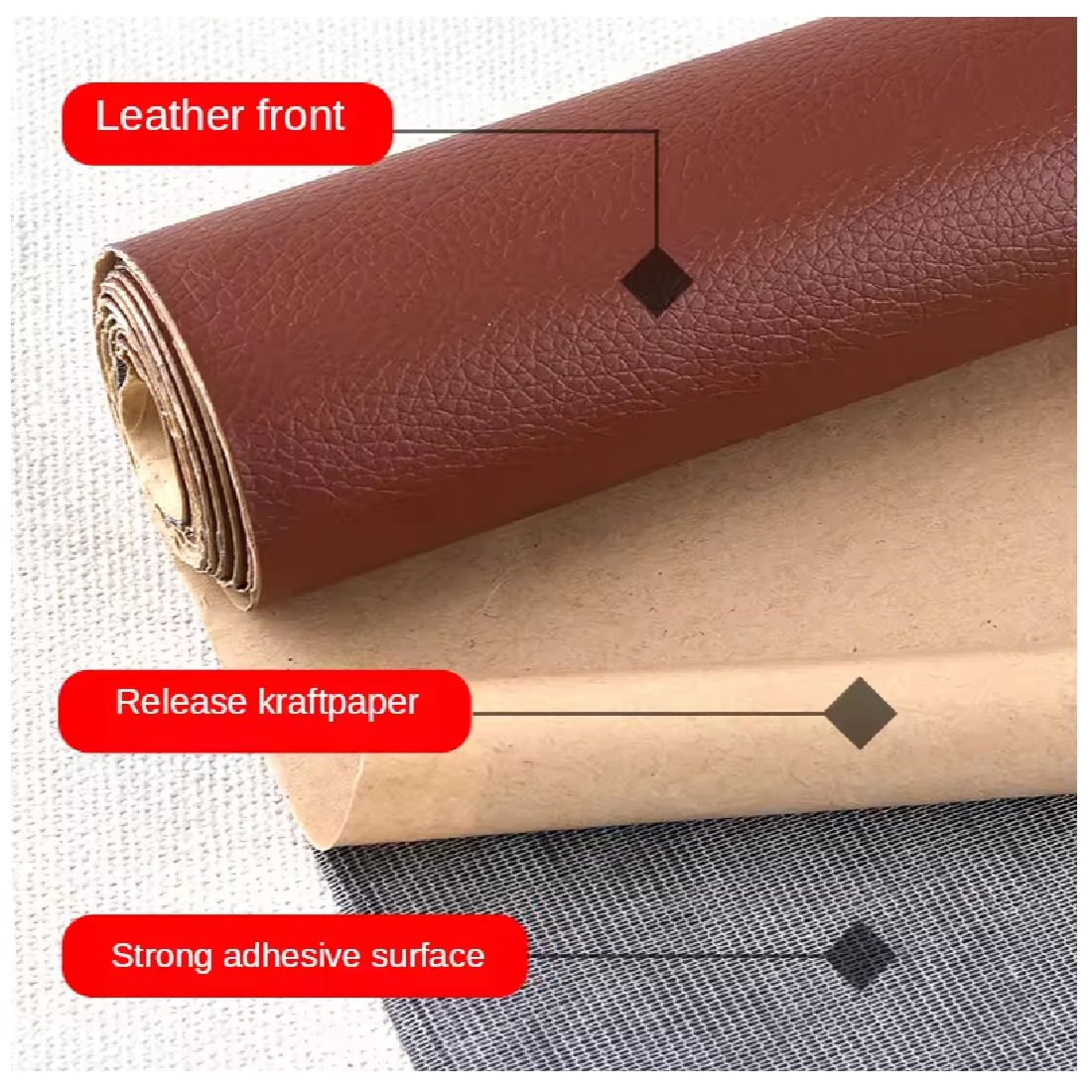 Parche Adhesivo Reparación Cuero Fácil,  Sofás y Muebles 🛋️ - Imagen 2